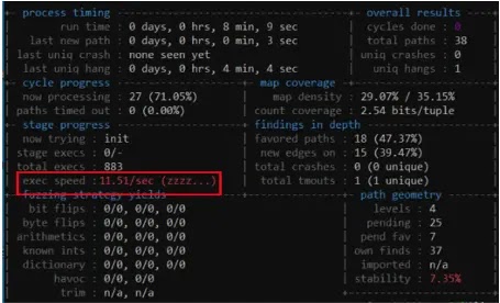 Google's Quick Share Vulnerabilities Let Attackers Execute Remote Code